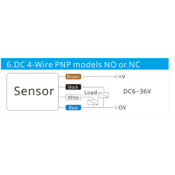 Sensor Induktiv PNP NO+NC ALJ18A3-5-Z/P3-T 5mm | Smarttronik, Kosove