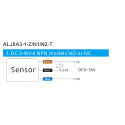 Sensor Induktiv NPN NC ALJ8A3-1-Z/N2-T 1mm M8 | Smarttronik Kosovë Prishtinë