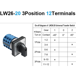 Çelës Rrotullues LW26-20/3 20A 3P 12T 660V | Smarttronik Kosovë Prishtinë