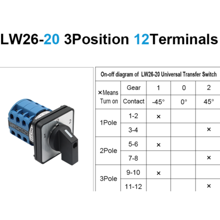 Çelës Rrotullues LW26-20/3 20A 3P 12T 660V | Smarttronik Kosovë Prishtinë
