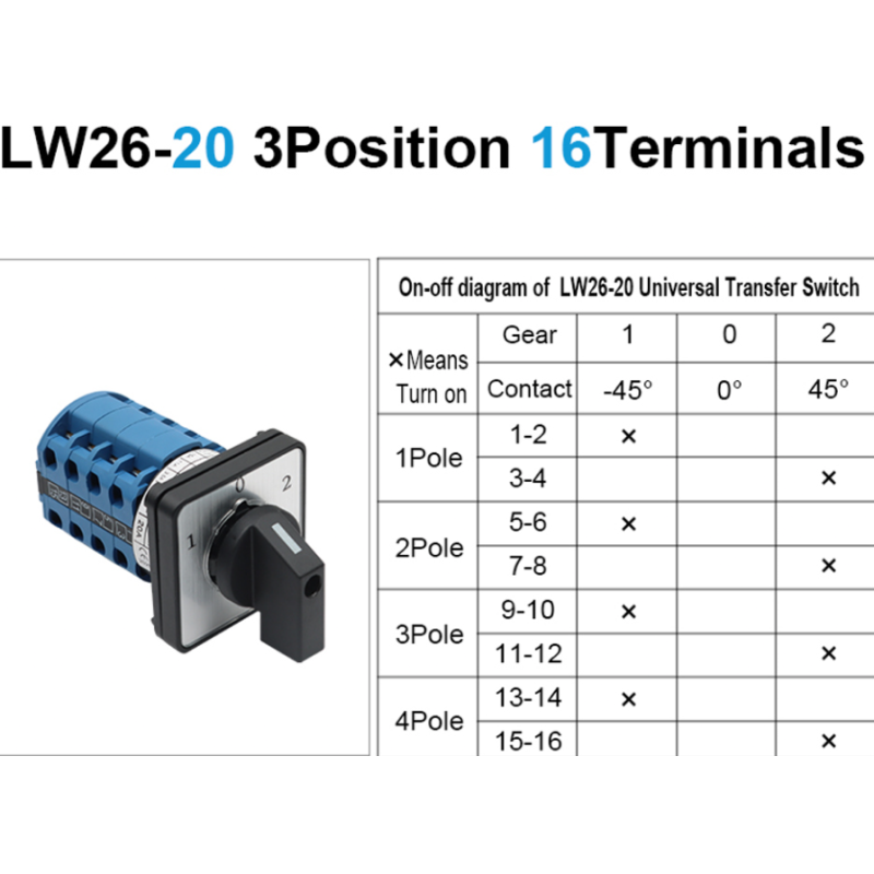 Çelës Rrotullues LW26-20/4 20A 3P 16T 660V | Smarttronik Kosovë Prishtinë