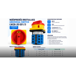 Ndërprerës Rrotullues 3P ON/OFF 20A LW26-20 GS1/3 | Smarttronik