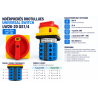 Ndërprerës Rrotullues 4P OFF-ON 20A LW26-20 GS1/4 | Smarttronik