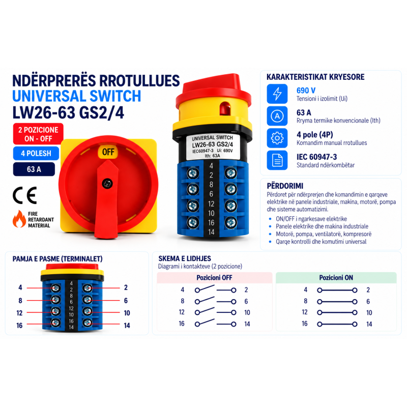 Ndërprerës Rrotullues ON/OFF 4P 63A LW26-63 GS2/4 | Smarttronik