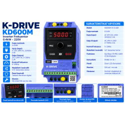 Inverter Frekuentor 0.4kW 220V – KD600M-2S-0.4GB